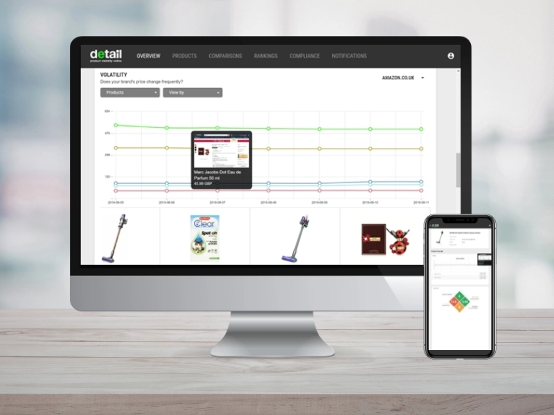 Crawlers und Polite Spiders tracken das gesammte E Retail und Ecommerce Netz